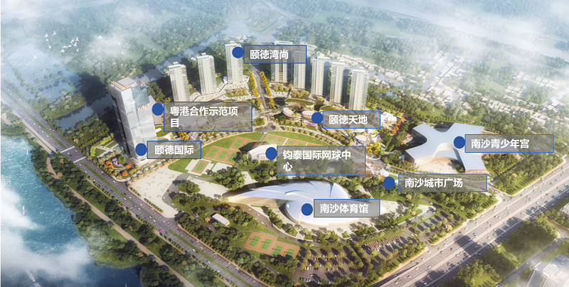 体育馆片区项目效果图(带子片区名称).png 体育馆片区项目效果图(带子片区名称).png